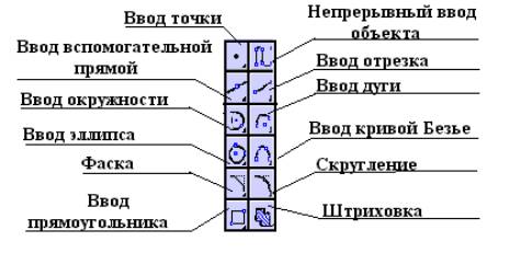 открыть расширенную панель команд можно