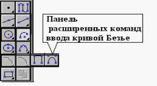 открыть расширенную панель команд можно